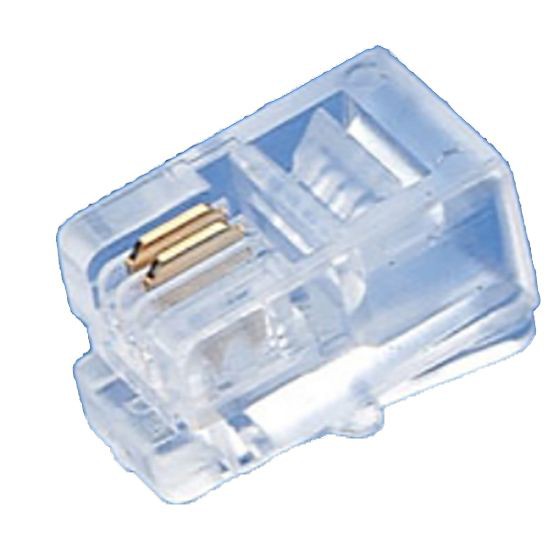 İyileştirme, Konnektörlerin Gelecekteki Geliştirme Eğilimidir